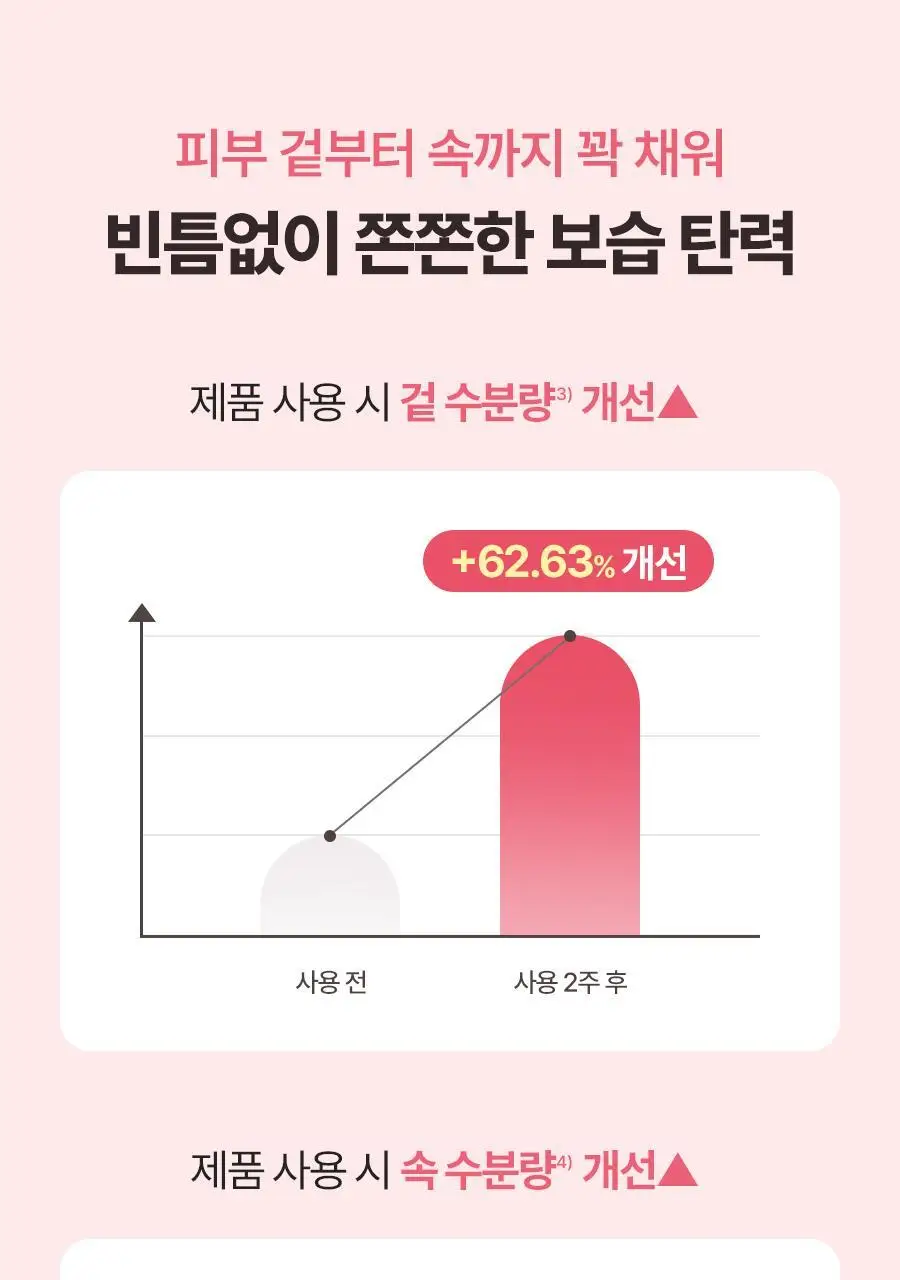 [단독기획] 토리든 셀메이징 저분자 콜라겐 탄력 크림 60ml 기획 (+20ml) 상세페이지 25